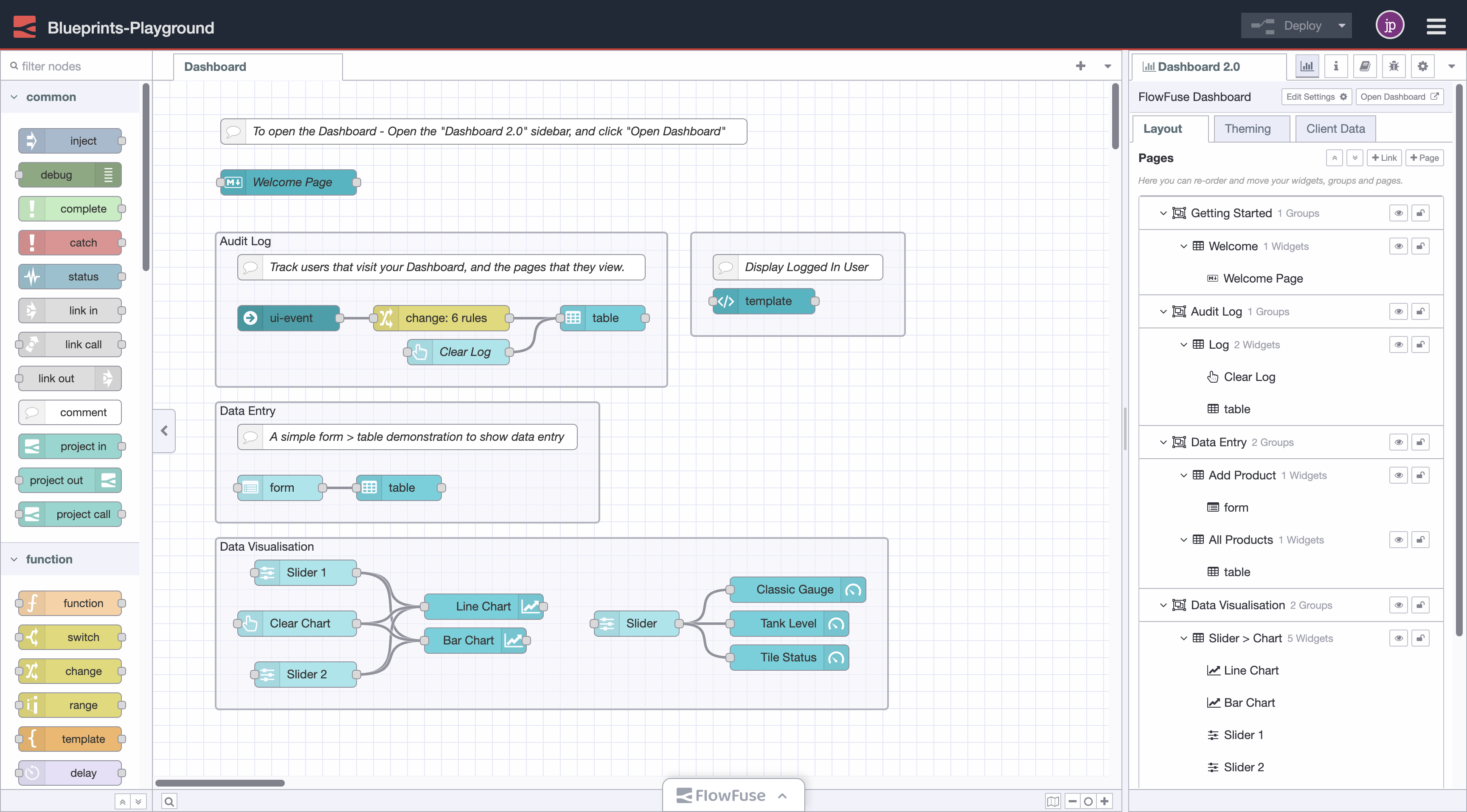 Completed Node-RED inference flow showing MQTT input, feature extraction function node, ONNX node, and anomaly scoring function node