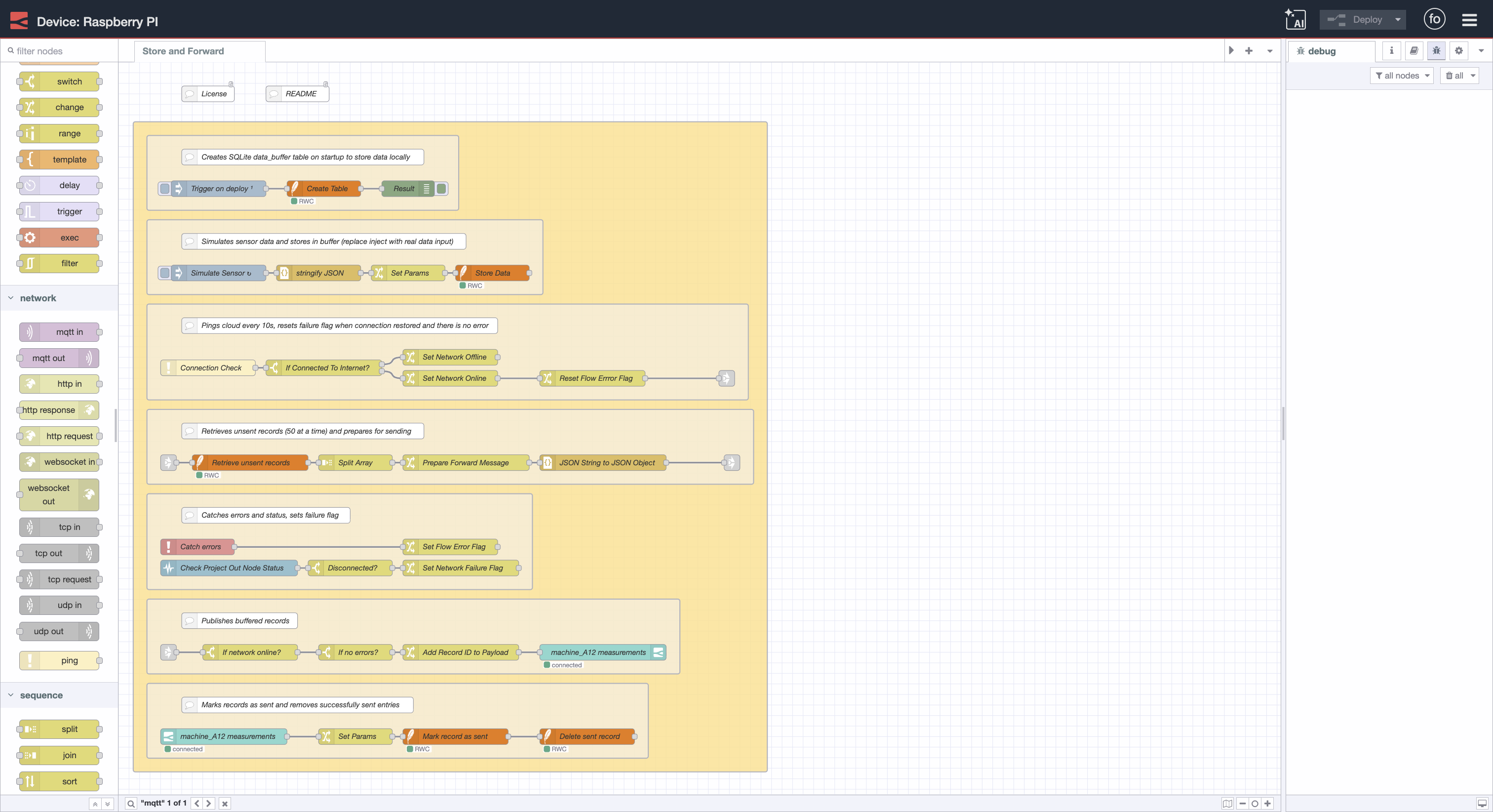 Image representing null